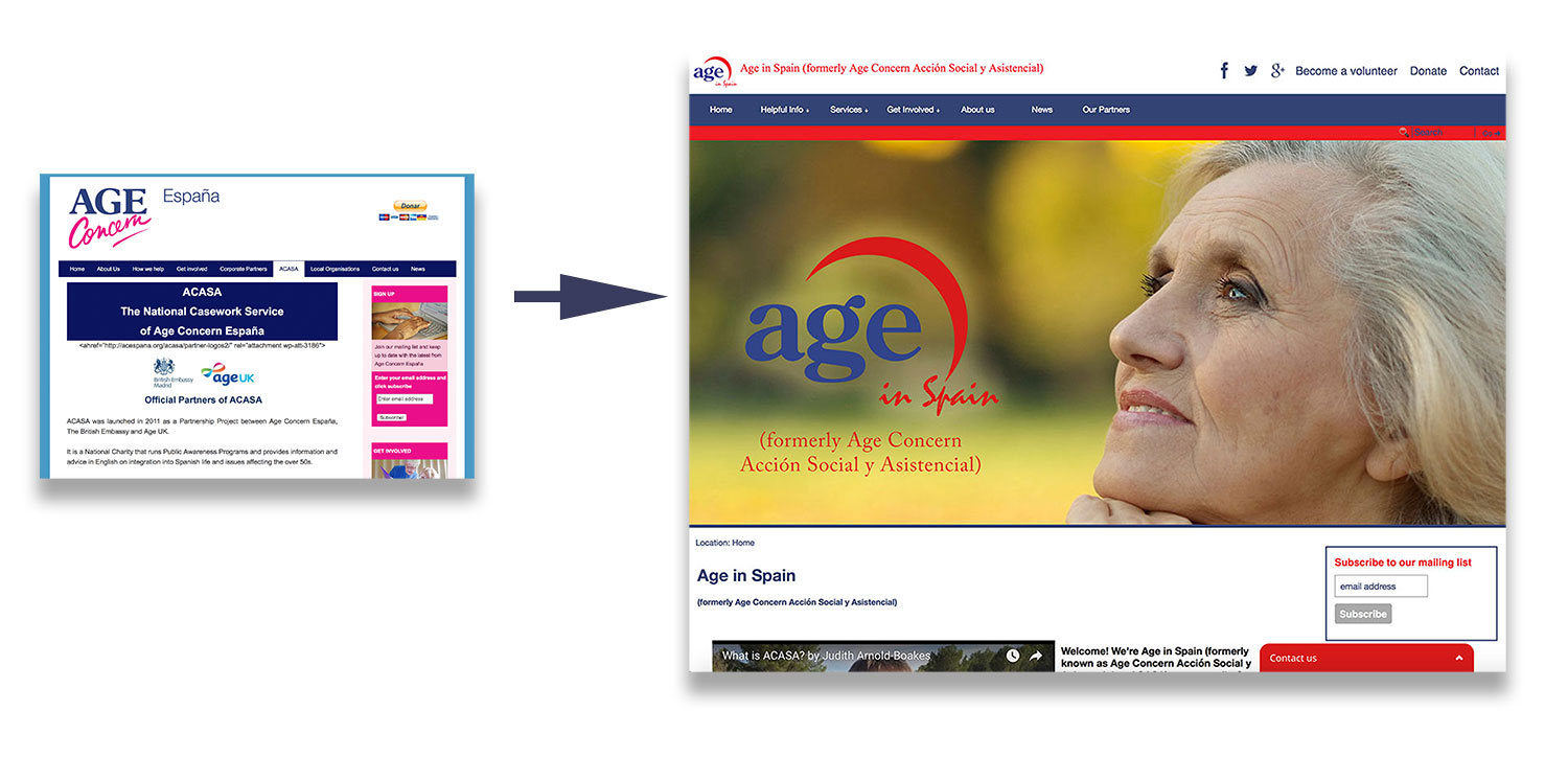 AIS Old website to new website image